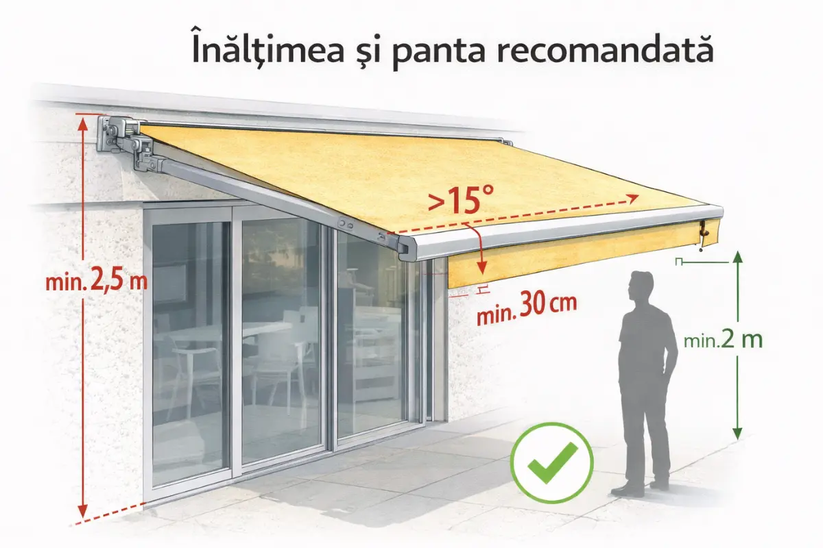 inaltimea si panta recomandata